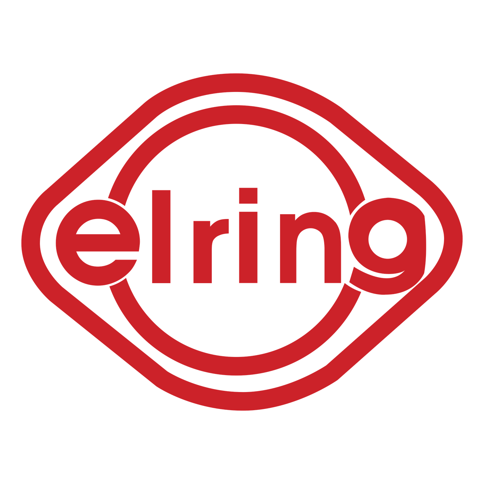 elring